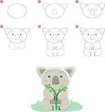 If you like it, follow these steps to try it out! Pin By Secret Stories Brain Based Ph On People Places Animals Things I Love Koala Drawing Drawings Koala Bear