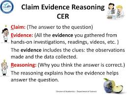Claim Evidence Reasoning Google Search Science Writing 6th Grade Science Science Inquiry