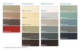 Cedral Weatherboard Cladding Installation Repair Maintenance Cedral board cladding panels can be used to cover roof edges, reveals and other facade elements. cedral weatherboard cladding