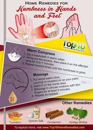 Home Remedies For Numbness In Hands And Feet Top 10 Home Remedies Numbness In Hands Natural Headache Remedies Cold Feet Remedy