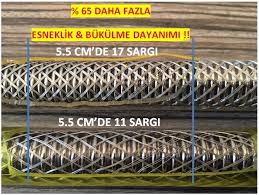 Elektrik, doğalgaz, su faturalarınızı aşağıdaki butona tıklayarak ödeyebilirsiniz. En 14800 Ocak Esnek Baglanti Hortumu Flex Alirken Veya Kullanirken Nelere Dikkat Edilmelidir Kas Vana Flex Hortum Pprc