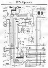 Along with the increase in functions for automobiles, the number of electric devices installed is also increasing. 1974 Dodge Dart Wiring Diagram Wiring Diagrams Equal Important