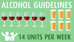 Countries express alcohol intake in 'units' or 'standard drinks' when recommending alcohol intake. 5 Ways Alcohol Can Affect Your Muscles And Joints