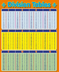 division table 1 12 learning printable