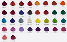 Directions Hair Colour Shade Chart Lajoshrich Com