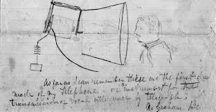 This plaque (on the right) is outside alexander graham bell's birthplace in. First Ever Sketch Of Alexander Graham Bell S Telephone Concept Techcrunch