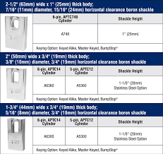 American Lock A5360 Solid Steel Padlock