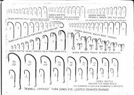 Fishing Hooks Sizes Images Goodfreshwaterfishing Fishing