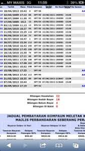 Help Needed Mppp Summons