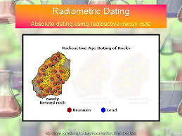 What is the difference between absolute and relative? Absolute Age Dating Geological Time Absolute Time Putting