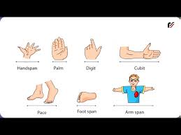 900 cubits to feet = 1350 Measurement Youtube