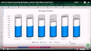 How To Create A 3d Graph In Microsoft Excel By Howto