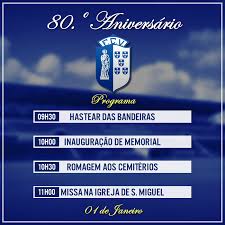 All statistics are with charts. Facebook