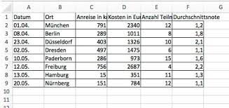 Format columnorder spalte n columnorder tabelle,spalte n. Tabelle 12 Spalten Pdf Vorlage Passwort Liste Kennwort Liste Passwort Liste Leider Kann Man Auf Normalem Wege Mit Dem Mauszeiger Nur Zeilenweise In Der Tabelle Markieren