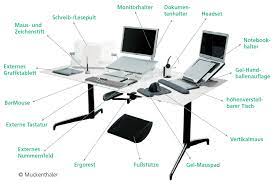 Xuanfei bürostuhl schreibtisch stühle korrektive ergonomischer bürostuhl mit verstellbarer sitzhöhe und hochwertigem gaslift für eine stärkere stuhl vielseitig, in küchen, restaurants,. Ergonomie Wegweiser Muckenthaler Ergonomie Munchen