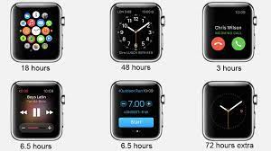 According to apple, the apple watch series 3 will charge to 80 percent in one and a half hours and 100 percent in two hours using the included apple watch magnetic charging cable. Apple Watch Battery Life How Many Hours Does It Last Techradar