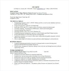 Sample Resume For Co Op Student. computer science co op resume nasa ...