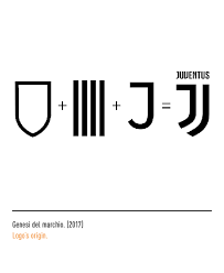 We spent a year trying to find out what the new markets want, but also to show a sense of belonging and looking to the future. The Juventus Fc Logo History And Evolution