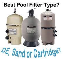Reviewing the 7 best above ground pool filters. Best Pool Filter Type De Sand Or Cartridge Intheswim Pool Blog