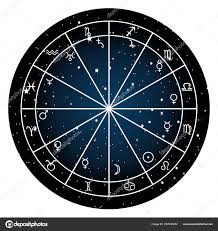 Astrology Zodiac Natal Chart Zodiac Signs Planets Stock