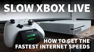 Xbox Slow Internet Connection Xbox Slow Download Speed Lagging Ethernet Powerline Adapter Youtube