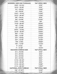 details about sae threads and tap drill sizes magnetic chart