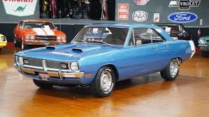 Image result for Light Blue 1970 Dart