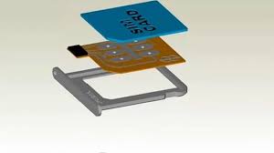 What that means for you and me is that the carrier must authorize the unlock, which prompts. Unlock Iphone Solution Canadaunlocking Com