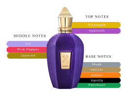 Xerjoff Accento - A Scent With Uncanny Class And Sensuality