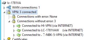 Just like telegram you can make calls, send texts, or share multimedia messages anonymously and securely to any other telegram user. Lancom Windows Sbs And Essentials Blog