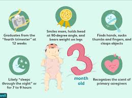 Your 3 Month Old Baby Development Milestones