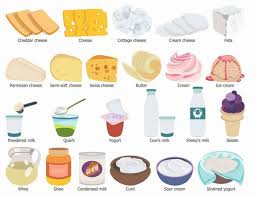 Food And Drinks Vocabulary In English 500 Items Illustrated Eslbuzz Learning English No Dairy Recipes English Vocabulary Vocabulary