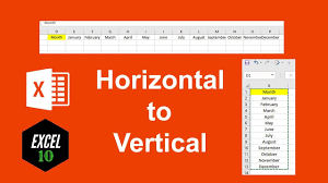 How To Convert A Horizontal List To A Vertical One In Excel Excel Tutorials Excel Excel Functions