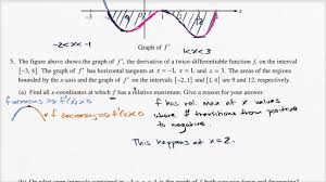 Ap calculus calculus problems worksheet / answers for calculus problems : Ap Calculus Practice Questions Khan Academy