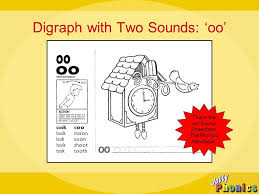 Includes the 42 jolly sounds along with single cards for letter sounds c/k/q. Welcome To Introduction Welcome To Jolly Phonics Ppt Video Online Download