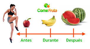ComeFruta antes durante y después de hacer ejercicio - Salud