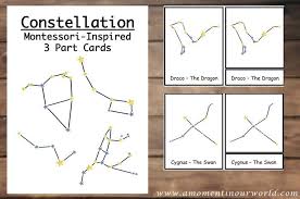 Free Printable Constellation Cards Constellations Homeschool Freebies Creative Learning