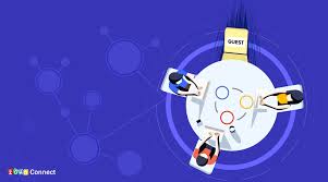 See more ideas about wise words, cool words, me quotes. Everyone S Invited Guest Access In Zoho Connect Zoho Blog