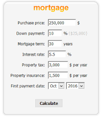 Calculate Your Mortgage Amount Mortgage Calculator Mortgage Loans Mortgage Loan Calculator Mortgage Amortization