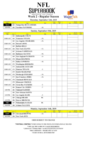 Jon gruden's crew struck out on getting tom brady on board this offseason so they'll head into 2020 hoping to see derek carr take a sizable step forward in. Wagertalk On Twitter Nfl Week 1 Has Not Even Kicked Off Yet But The Oddsmakers At The Westgate Superbook In Vegas Already Have Odds Out And Taking Action On Week 2