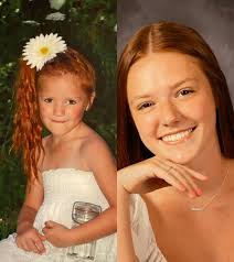 Senior's College Acceptance and Future Plans