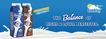 Check spelling or type a new query. Goodday Milk Malaysia Home Facebook