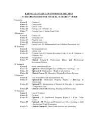 The lawyer who represents the accused in a criminal matter. Karnataka State Law University Syllabus 3year Llb Environmental Law Tort