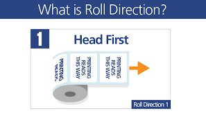 what is the roll unwind direction of a label label