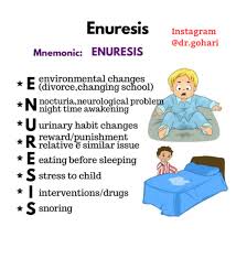 Image result for Enuresis