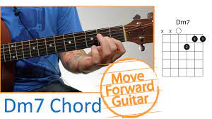 Cmaj7 dm7 em7 fmaj7 g7 am7 bm7b5. Guitar Chords For Beginners Dm7 Youtube
