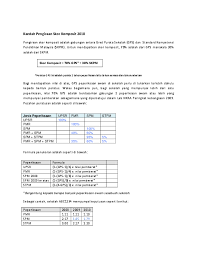 Salah kira gaji adalah salah satu faktor syarikat tak dapat nak detect kebocoran duit yang berlaku dalam syarikat. Doc Kaedah Pengiraan Skor Aslina Abu Kasim Academia Edu