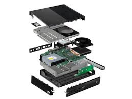Xboxone Exploded Png 1 055 791 Pixels Xbox One Microsoft Xbox