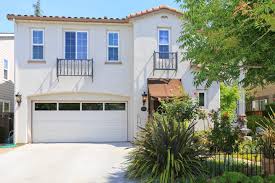 Property Search Real Estate Services Real Estate Property Search