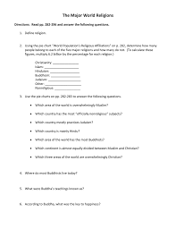 The Five Major World Religions Worksheet